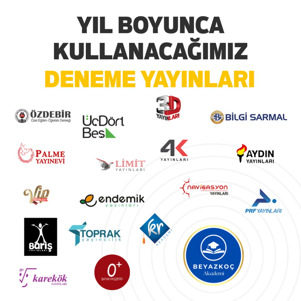 Deneme Kulübü Denemeleri