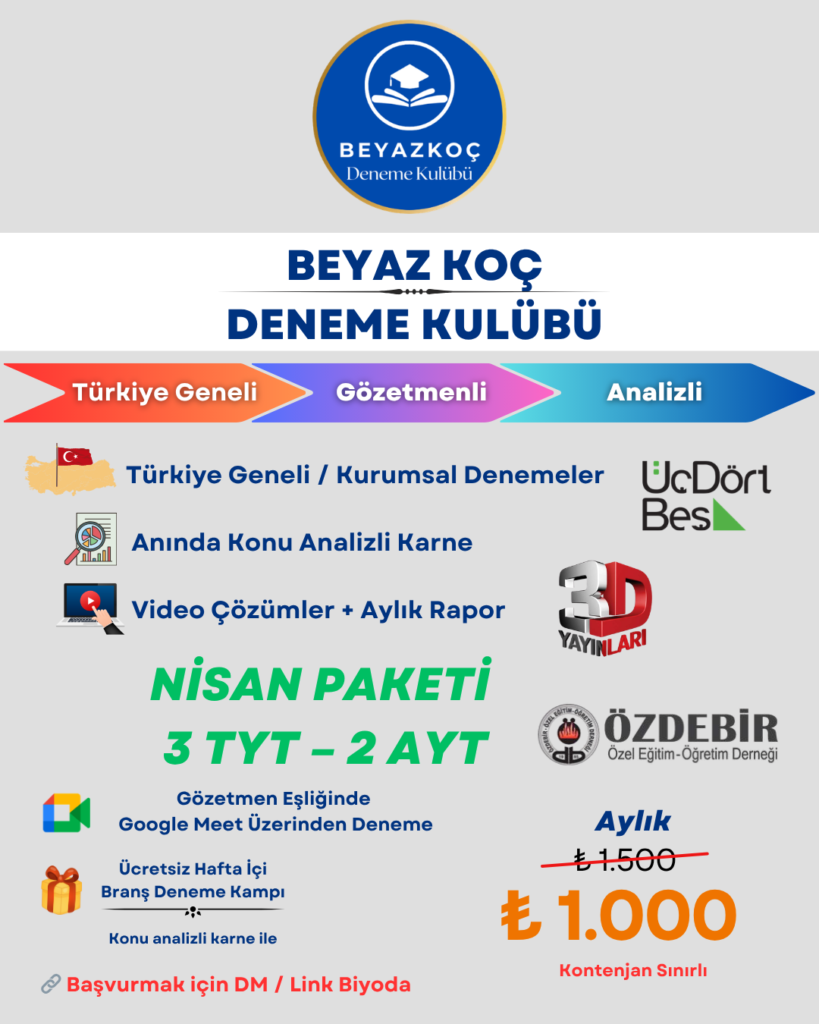 Nisan Ayı TYT - AYT Deneme Paketi